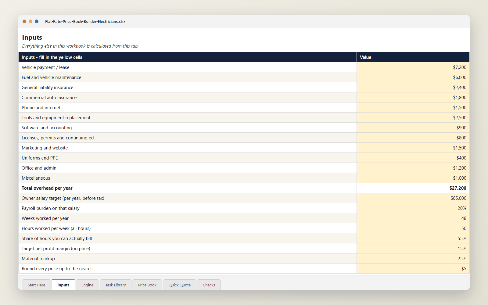 Inputs tab: twelve overhead lines, salary target, billable hours